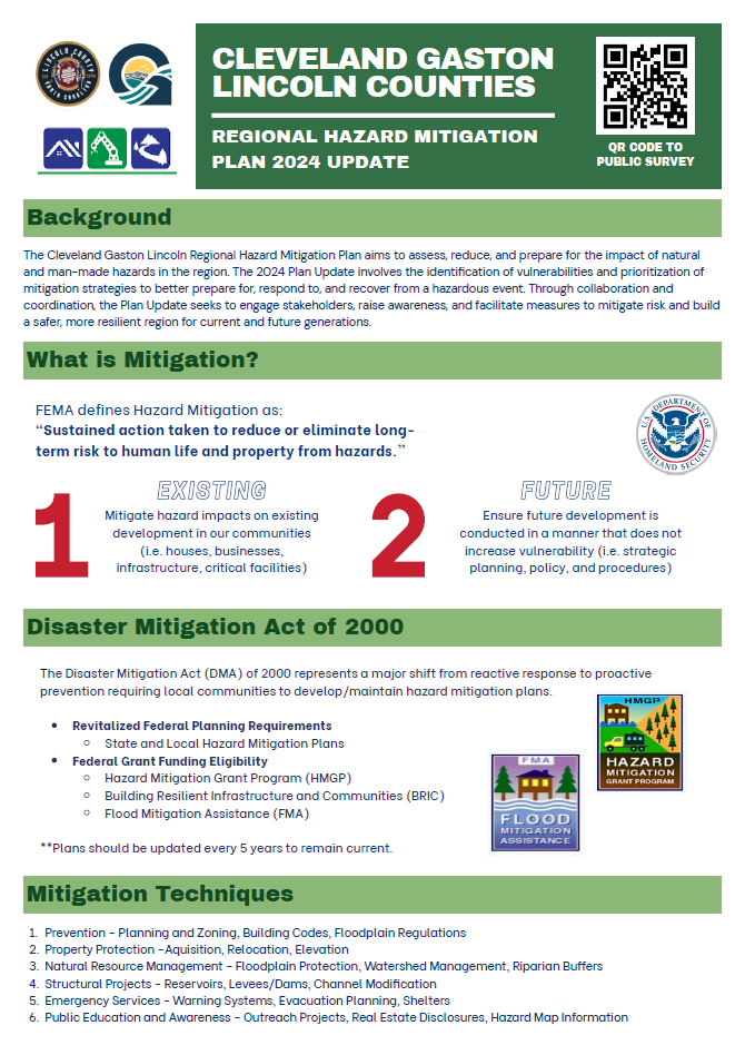 Hazard Mitigation Flyer 2024